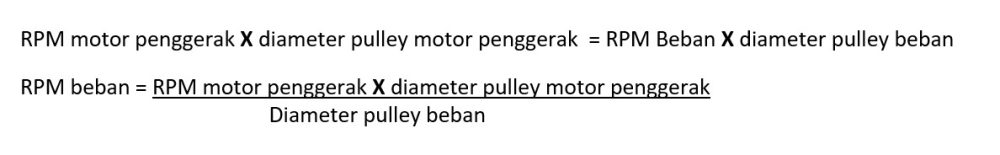 menghitung besarnya RPM pada beban